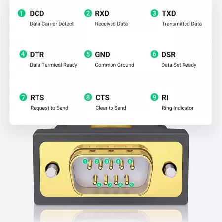 Câbles d'interface|Balances pro