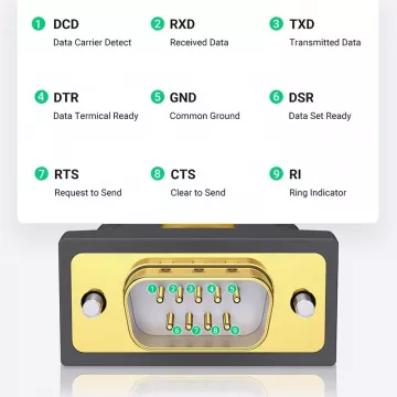 Convertisseur (RS-232 vers USB) pour connexion balance vers l'ordinateur | Balances pro