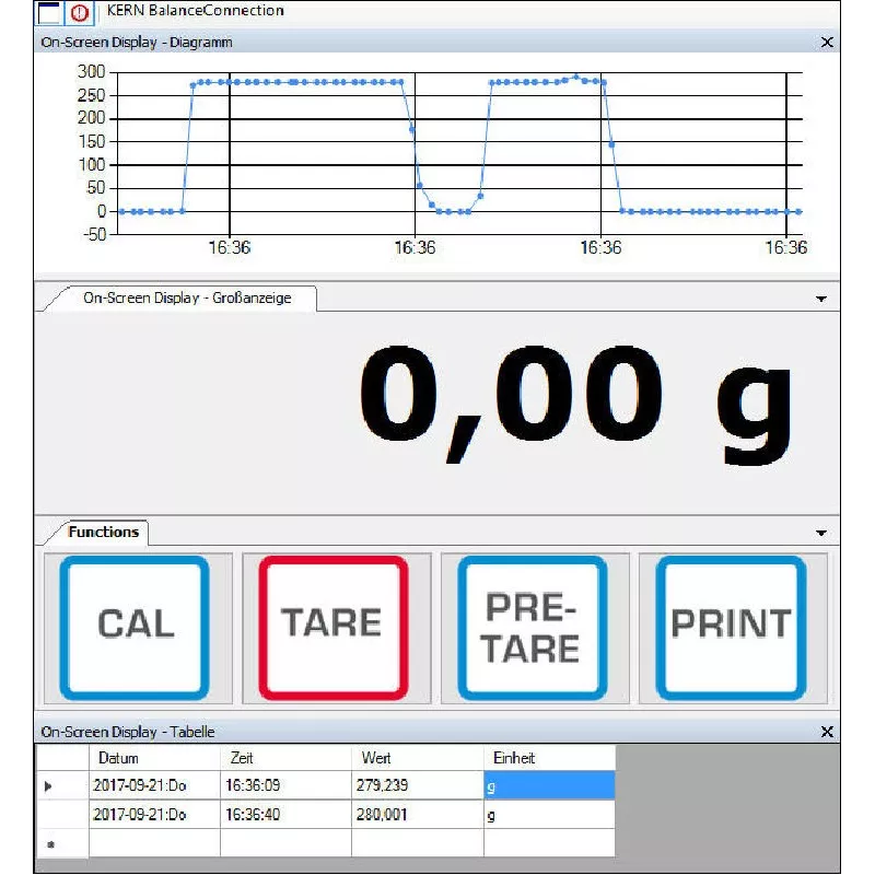 Balance plateforme industrielle avec transmetteur de pesée KERN KGP | Balances pro