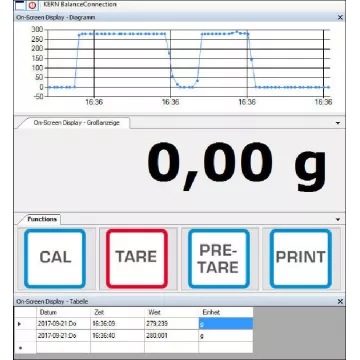 IoT-Line Système de pesage digital KERN KGP | Balances pro