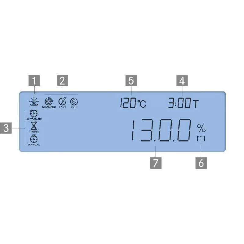 %product-name% %separator% %shop-name%