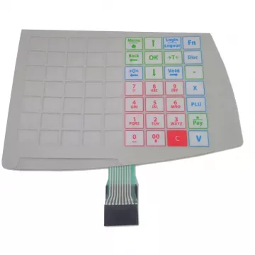 %product-name% %separator% %shop-name%