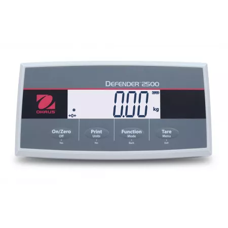 Indicateurs|Balances pro