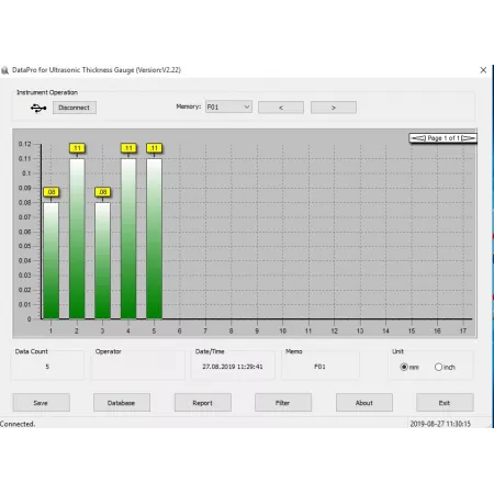 Plate-forme KXP-V20 IP65 | Balances pro