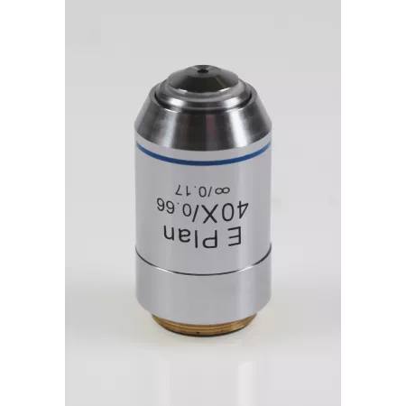 Objectives|Balances pro