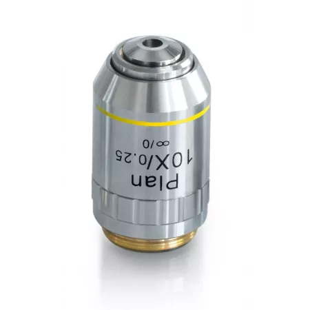 Objectives|Balances pro