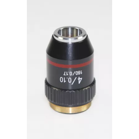 Objectives|Balances pro