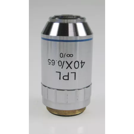 Objectives|Balances pro