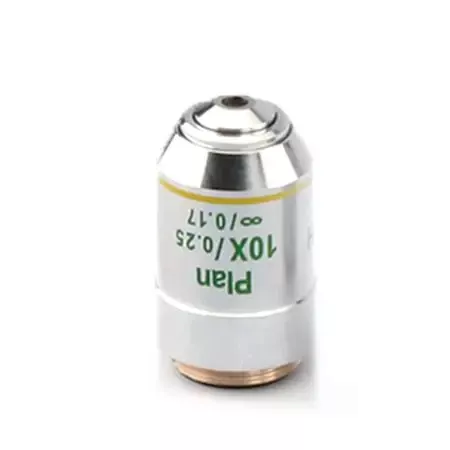 Objectives|Balances pro