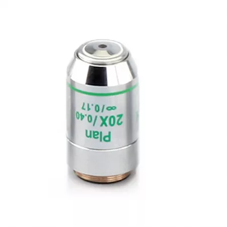 Objectives|Balances pro