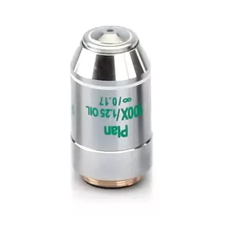 Objectives|Balances pro