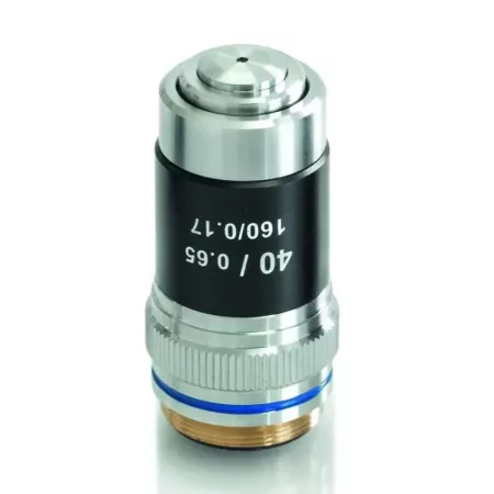 Objectives|Balances pro