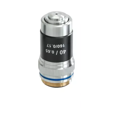 Objectives|Balances pro