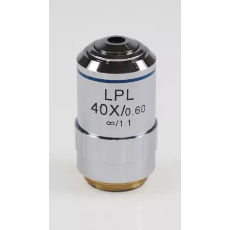 Objectives|Balances pro