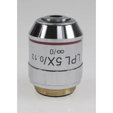 Objectives|Balances pro