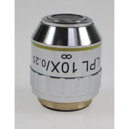 Objectives|Balances pro