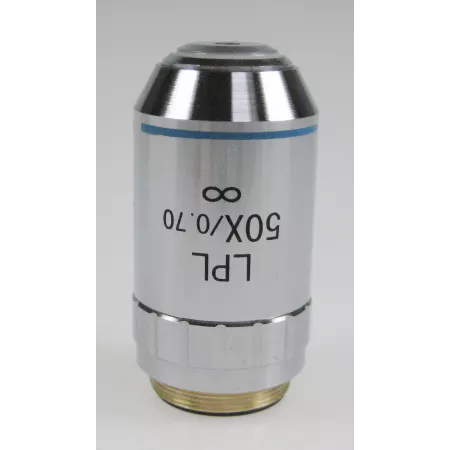 Objectives|Balances pro