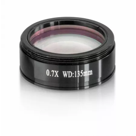 Objectives|Balances pro