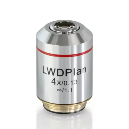 Objectives|Balances pro