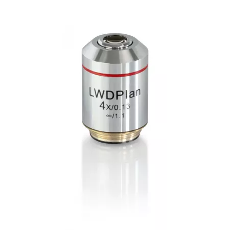 Objectives|Balances pro