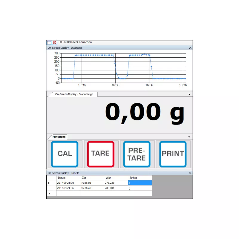 IoT-Line Plateforme numérique KERN KDP | Balances pro
