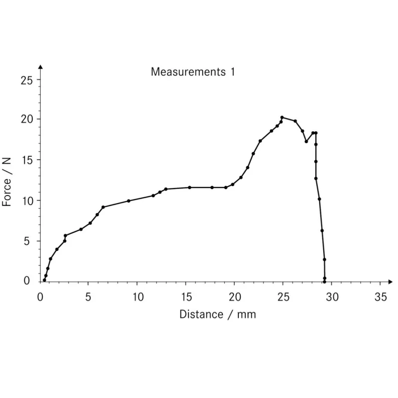 Logiciel de transmission de données - SAUTER AFH LD | Balances pro
