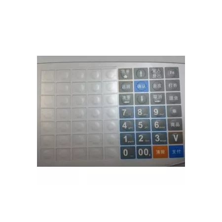 %product-name% %separator% %shop-name%