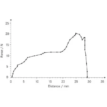 Sonde à ultrasons, 5 MHz, Ø 10 mm - ATU-US10 | Balances pro