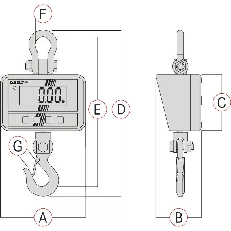 %product-name% %separator% %shop-name%