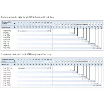 %product-name% %separator% %shop-name%