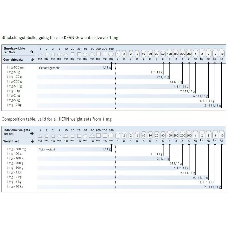 %product-name% %separator% %shop-name%