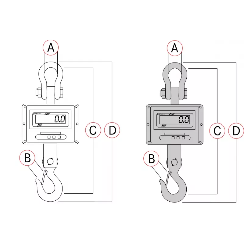 Balance à grue KERN HFM | Balances pro