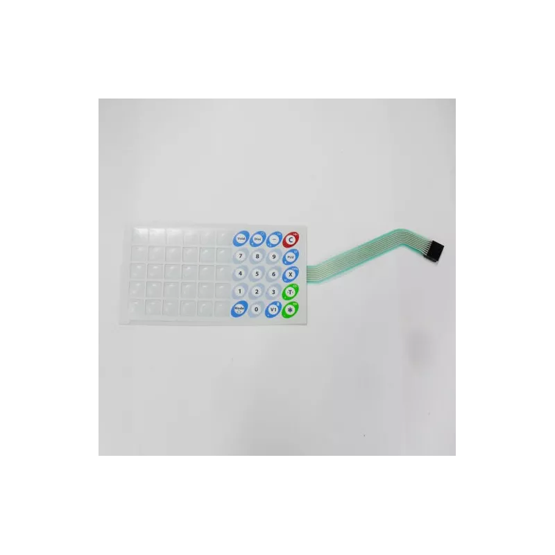 %product-name% %separator% %shop-name%