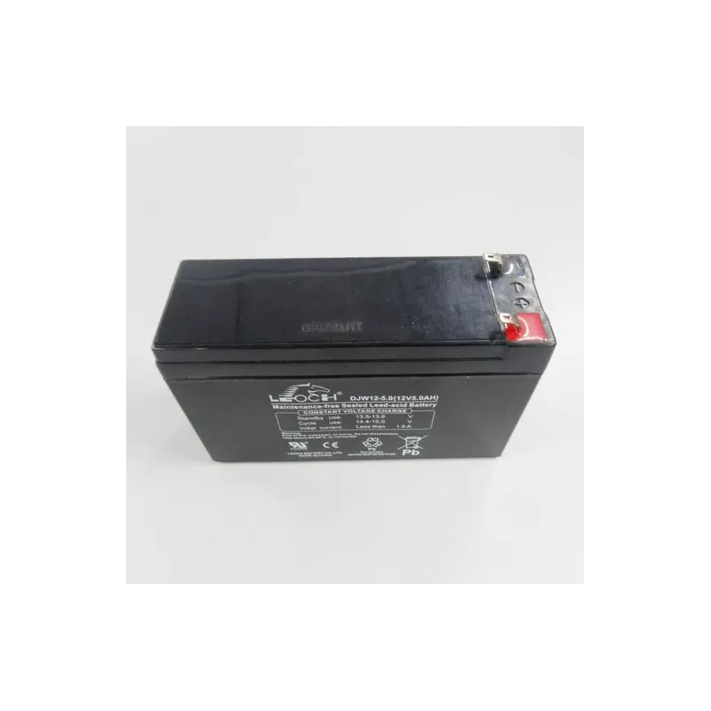 %product-name% %separator% %shop-name%