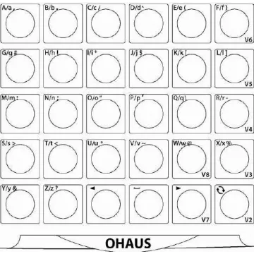 Pièces détachées balance poids-prix OHAUS RS Series | Balances pro