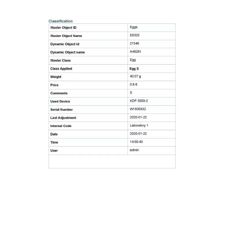 MODULE SET-06 ET Classify (module optionnel au SET-01) | Balances pro