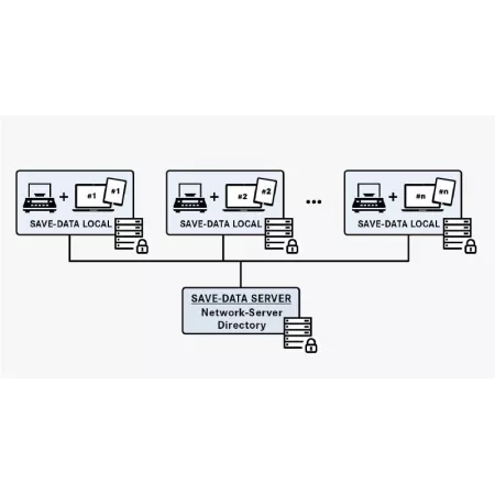 Logiciels|Balances pro