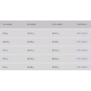 MODULE SET-16 ET Batch and Statistics (module optionnel au SET-01) | Balances pro