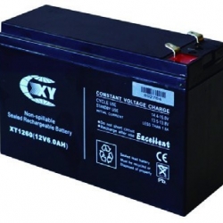 Batterie interne + Connexion batterie externe